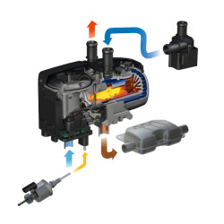 Alternative view of Hydronic S3 - Espar Coolant Heaters